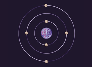 glossary atom 94939 368x268