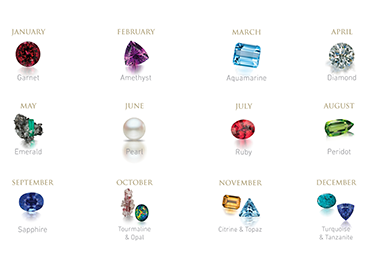 IMG - glossary - main - birthstone - 155309 368x268