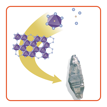 Crystal Structure